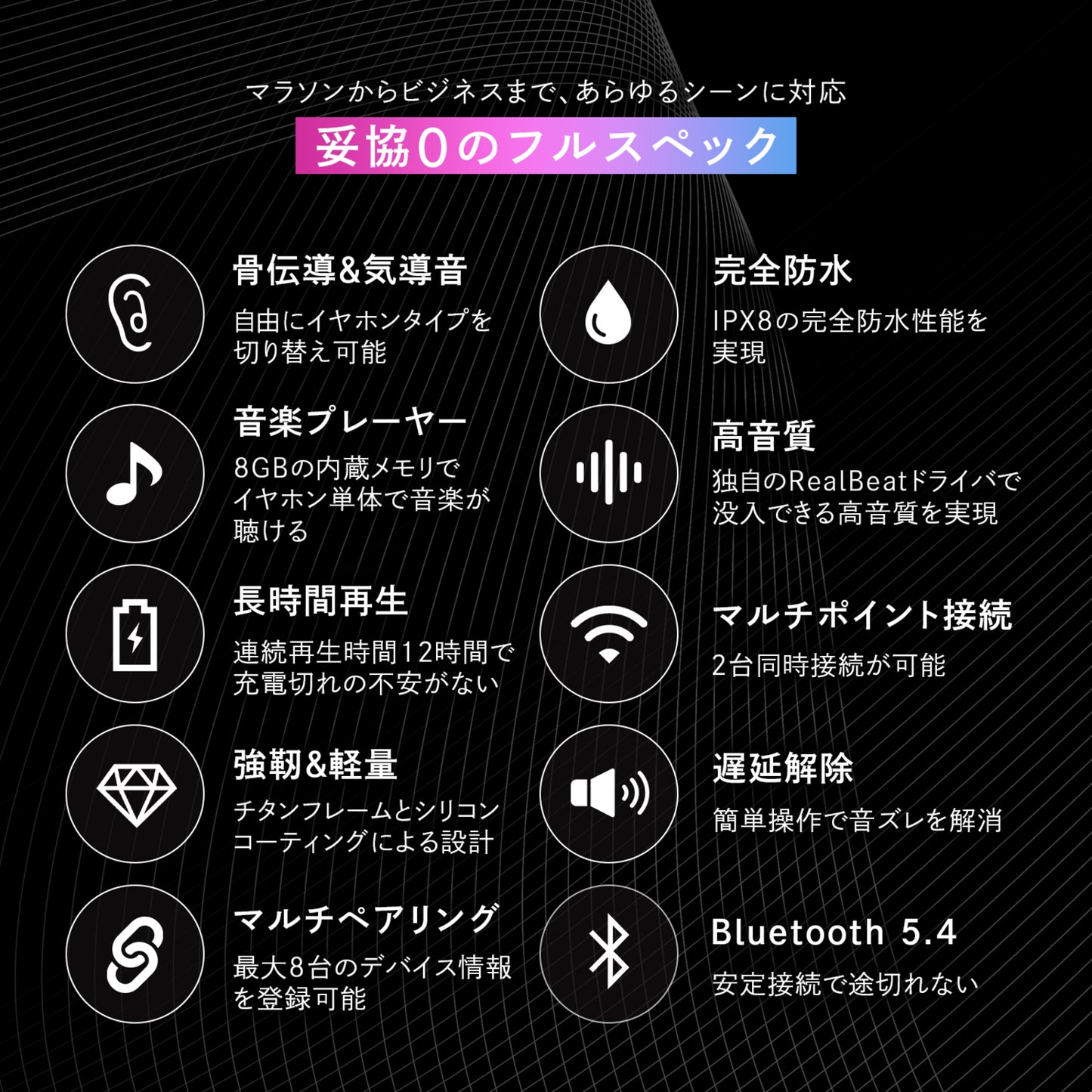 COMPBEAT　骨伝導イヤホン